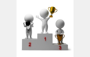 Résultats Concours Cléguérec du 12.10.2014