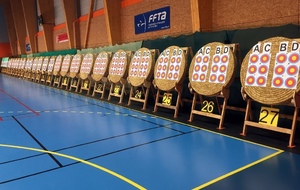 Concours Salle Kervignac 4 et 5 Décembre 2021