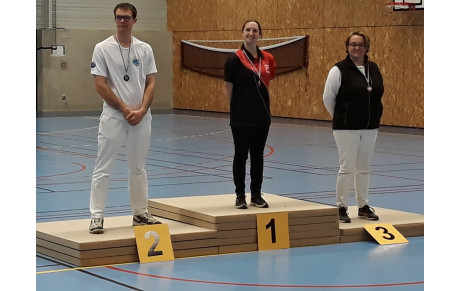 Saison salle 2020 : 1ers classements régionaux